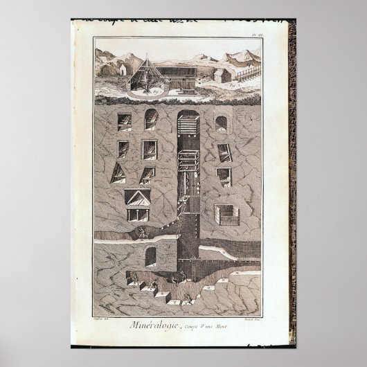 鉱山の断面積 ポスター (正面)