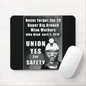鉱山労働者のマウスパッド マウスパッド (マウス)