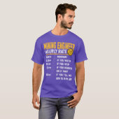 鉱山技師の時給 冗談鉱業エンジニア Tシャツ (正面フル)