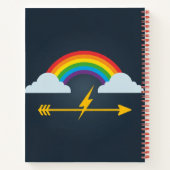 銀の糸を追いかけて ノートブック (裏面)