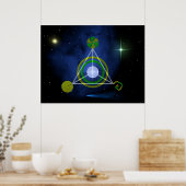 銀河の三角形 ポスター (キッチン)