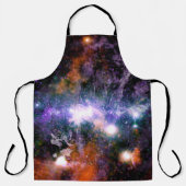 銀河中心の天の川銀河系X線ハッブル エプロン (正面)
