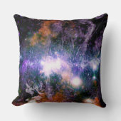 銀河中心の天の川銀河系X線ハッブル クッション (正面)