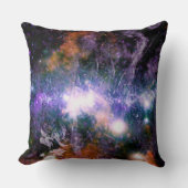 銀河中心の天の川銀河系X線ハッブル クッション (正面)