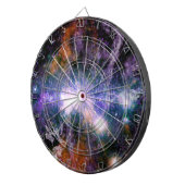 銀河中心の天の川銀河系X線ハッブル ダーツボード (正面右)