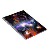 銀河中心の天の川銀河系X線ハッブル ノートブック (右側)