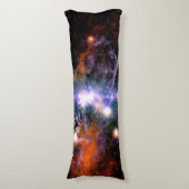 銀河中心の天の川銀河系X線ハッブル ボディピロー (正面縦)