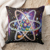 銀河原子 クッション (ブランケット)