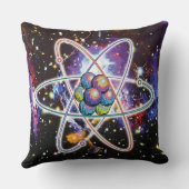 銀河原子 クッション (裏面)