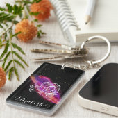 銀河系おねぎ〔占星術の〕十二宮図星座 キーホルダー (正面右)