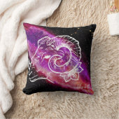 銀河系おひつじ星座の名前〔占星術の〕十二宮図記号 クッション (ブランケット)