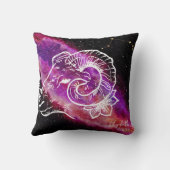 銀河系おひつじ星座の名前〔占星術の〕十二宮図記号 クッション (裏面)