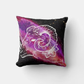 銀河系おひつじ星座の名前〔占星術の〕十二宮図記号 クッション (正面)