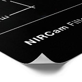 銀河系クラスタMACS J1423 (NIRCam Compass Image) ポスター (角)