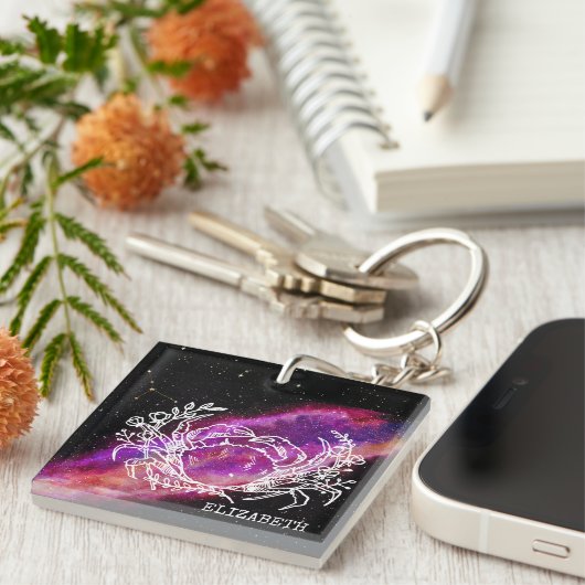 銀河系ピンクがん〔占星術の〕十二宮図星座 キーホルダー (正面右)