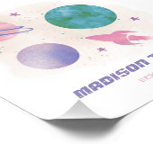 銀河系宇宙水彩惑星ガール1st誕生日 フォトプリント            (角)