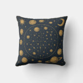 銀河系座まくら クッション (裏面)