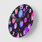 銀河系時計宇宙飛行士宇宙壁時計 ラウンド壁時計 (傾斜)