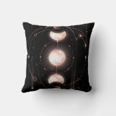銀河系 クッション (裏面)