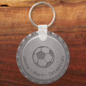 銀男らし金ボトルキャップモダンサッカー キーホルダー (裏面)