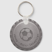 銀男らし金ボトルキャップモダンサッカー キーホルダー (裏面)