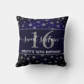 銀箔スノーフレーク&ブルー《写真》ぼけ味スイート16 クッション (裏面)