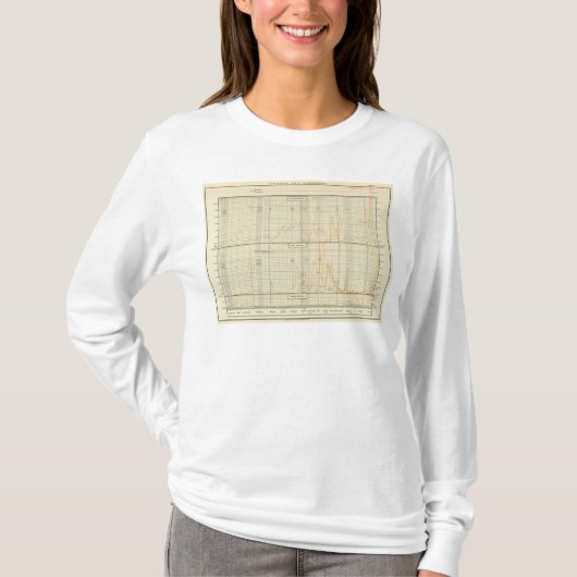 銀、金ゴールド、マイナーな貨幣鋳造 Tシャツ (正面)