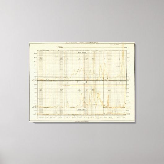 銀、金ゴールド、小銭 キャンバスプリント (正面)