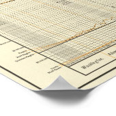 銀、金ゴールド、小銭 ポスター (角)