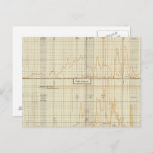 銀、金ゴールド、小銭 ポストカード (正面/裏面)