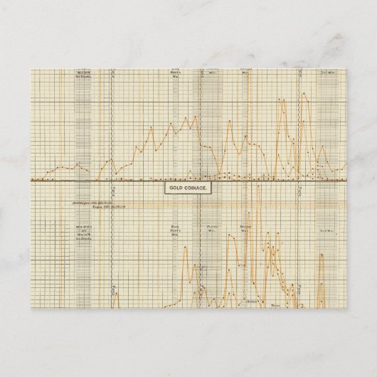 銀、金ゴールド、小銭 ポストカード (正面)