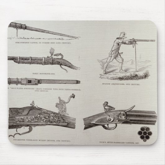銃および開発 マウスパッド (正面)