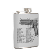 銃の図表 フラスク (右)