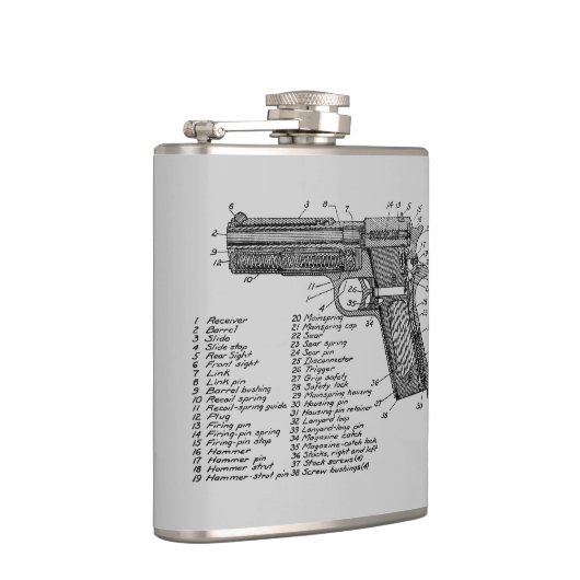 銃の図表 フラスク (右)