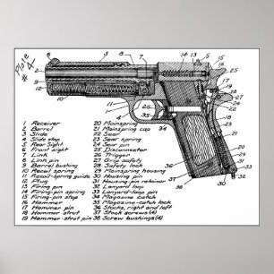 銃の図表 ポスター