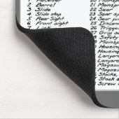 銃の図表 マウスパッド (コーナー)