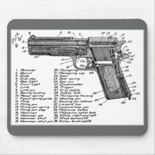 銃の図表 マウスパッド