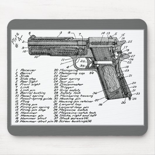 銃の図表 マウスパッド (正面)