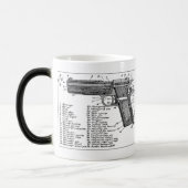 銃の図表 モーフィングマグカップ (左)