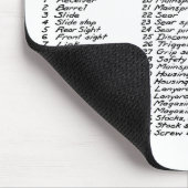 銃の図表V2 マウスパッド (コーナー)