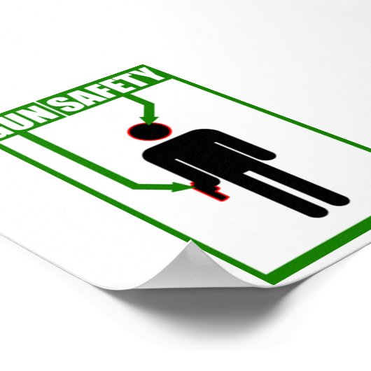 銃安全性ポスター ポスター (角)