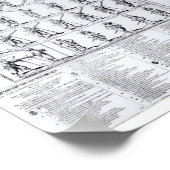 銃撃手と槍兵の姿勢 ポスター (角)