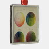 銅のための色の地球 メタルオーナメント (右)