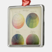 銅のための色の地球 メタルオーナメント (左)