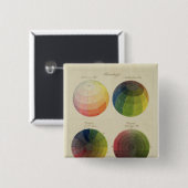 銅のための色の地球 缶バッジ (正面&裏面)