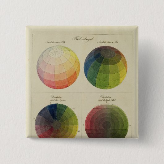 銅のための色の地球 缶バッジ (正面)