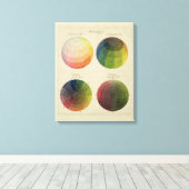 銅のカラーグローブ キャンバスプリント (インサイチュ (ウッドフロア))