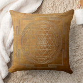 銅スリヤントラ – 枕 (ブランケット)