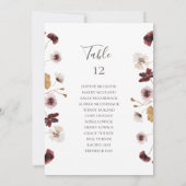 銅ブルゴーニュのワイルドフラワーテーブルの座席表 (裏面)