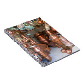 銅ポット市場 ノートブック (右側)